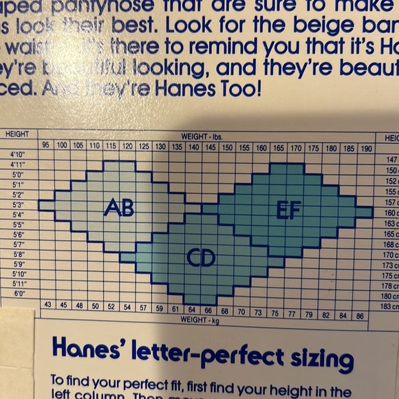 Hanes pantyhose new old stock - Picture 5 of 5